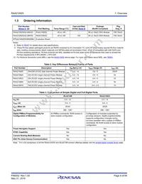 RAA2109252GLG#AG0 Datasheet Page 9