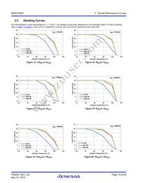 RAA2109252GLG#AG0 Datasheet Page 19