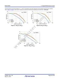 RAA2109252GLG#AG0 Datasheet Page 20