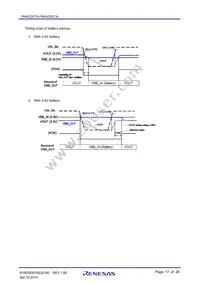 RAA230132GSB#HA0 Datasheet Page 17