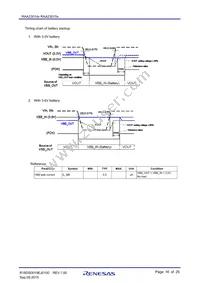 RAA230152GSB#HA0 Datasheet Page 16