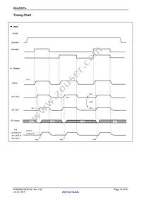 RAA230215GSB#HA0 Datasheet Page 19