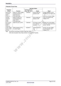 RAA230215GSB#HA0 Datasheet Page 23