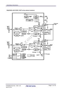 RAA230222GSB#HA0 Datasheet Page 5