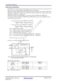 RAA230222GSB#HA0 Datasheet Page 20