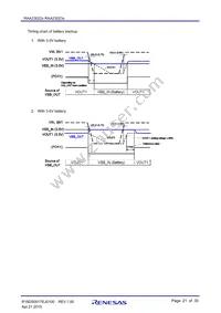 RAA230222GSB#HA0 Datasheet Page 21