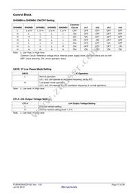 RAA230409GFT#YK0 Datasheet Page 15