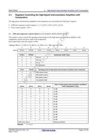 RAA730502DFP#AC0 Datasheet Page 15