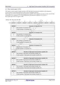 RAA730502DFP#AC0 Datasheet Page 16