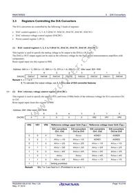 RAA730502DFP#AC0 Datasheet Page 19