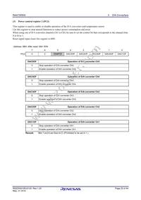 RAA730502DFP#AC0 Datasheet Page 20