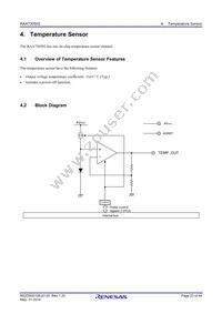 RAA730502DFP#AC0 Datasheet Page 23