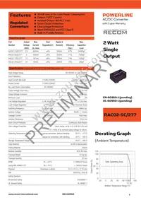 RAC02-3.3SC/277 Datasheet Cover