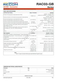 RAC03-15SGB Datasheet Page 5