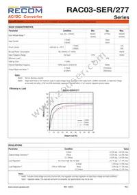 RAC03-3.3SER/277-TRAY Datasheet Page 2