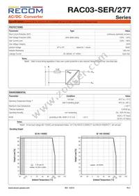 RAC03-3.3SER/277-TRAY Datasheet Page 3