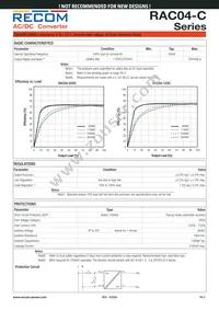 RAC04-09SC Datasheet Page 2