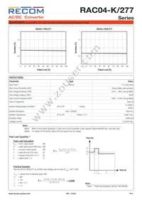 RAC04-24SK/277 Datasheet Page 4