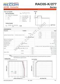 RAC05-12SK/277/W Datasheet Page 4