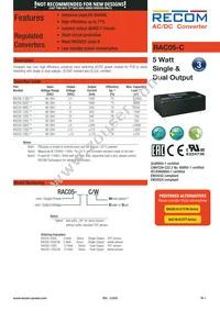 RAC05-15DC/W Datasheet Cover