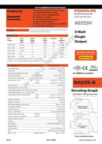 RAC05-3.3SB-E-ST Cover