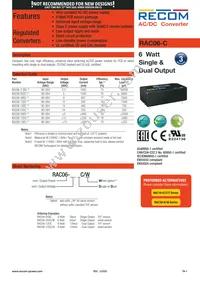 RAC06-15DC/W Datasheet Cover