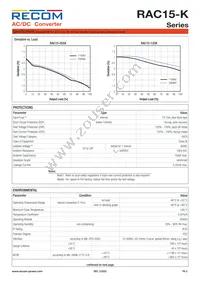 RAC15-05SK Datasheet Page 3