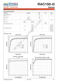 RAC150-48SG/ENC Datasheet Page 2