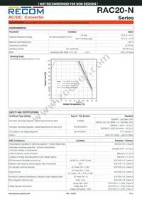 RAC20-12SN Datasheet Page 3