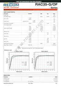 RAC35-05SG/OF Datasheet Page 2