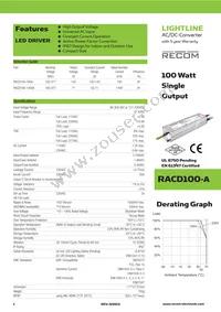 RACD100-1400A Datasheet Cover