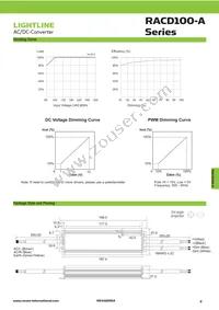 RACD100-1400A Datasheet Page 2