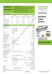 RACD100-48-ENEC Datasheet Cover