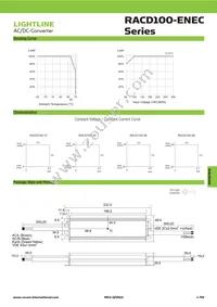 RACD100-48-ENEC Datasheet Page 2