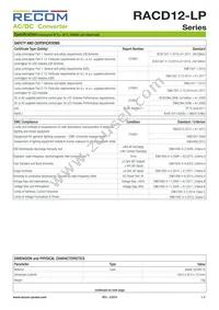 RACD12-350-LP Datasheet Page 3