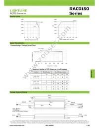 RACD150-12 Datasheet Page 2