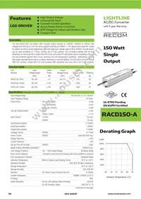 RACD150-700A Cover