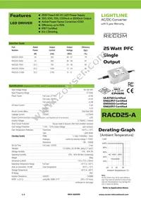 RACD25-2100A Datasheet Cover