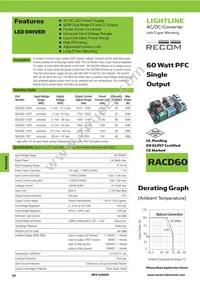 RACD60-1050/TOF Datasheet Cover