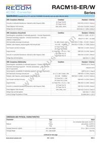 RACM18-24SER/W Datasheet Page 5