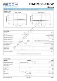 RACM30-24SER/W Datasheet Page 3