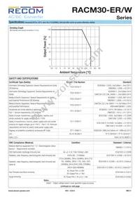 RACM30-24SER/W Datasheet Page 4