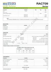 RACT09-500 Datasheet Page 2