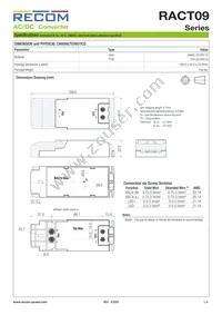 RACT09-500 Datasheet Page 4