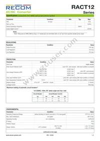 RACT12-500 Datasheet Page 2