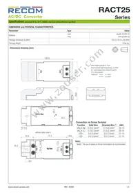 RACT25-1050 Datasheet Page 4