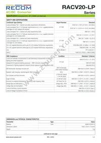 RACV20-12-LP Datasheet Page 3