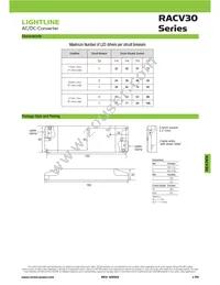 RACV30-24 Datasheet Page 2