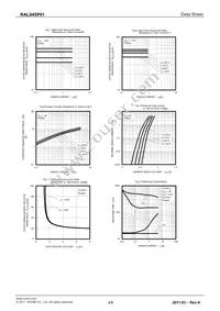 RAL045P01TCR Datasheet Page 4