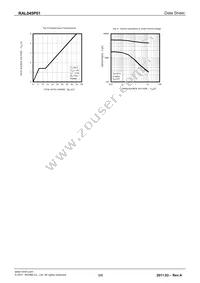 RAL045P01TCR Datasheet Page 5